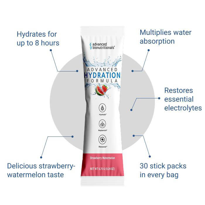 Buy Advanced Hydration Formula